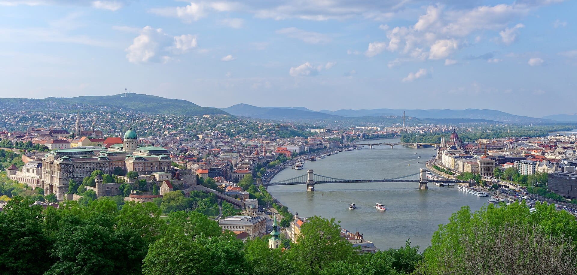 Hungary, Wimup country guide