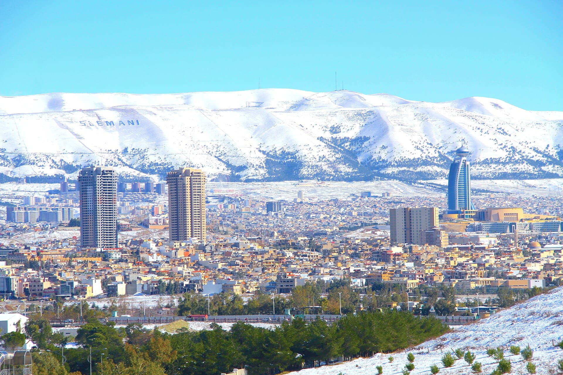 Iraq, Wimup country guide